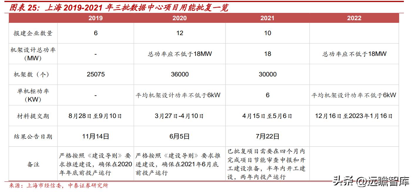 廊坊发展重组最新动态，重塑未来，迈向新阶段发展之路