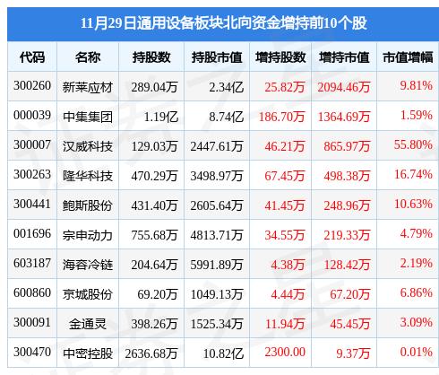 天瑞仪器重组最新消息全面解析