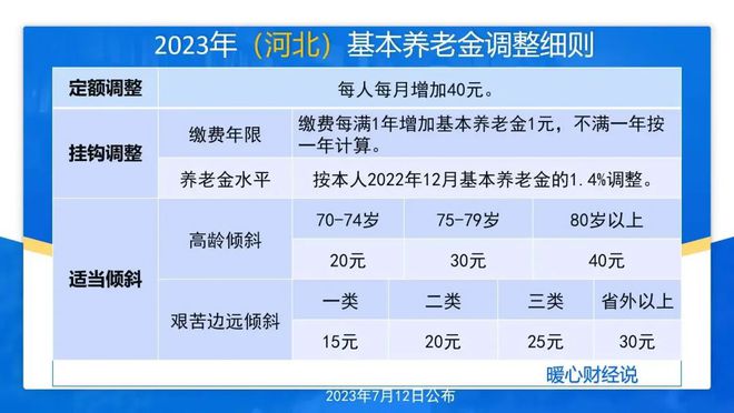 2024年新澳门今晚开奖结果查询,调整计划执行细节_Chromebook13.112