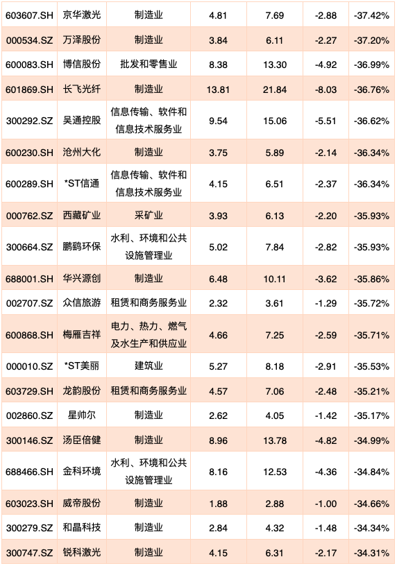 新澳好彩免费资料大全,收益成语分析落实_精英版201.123