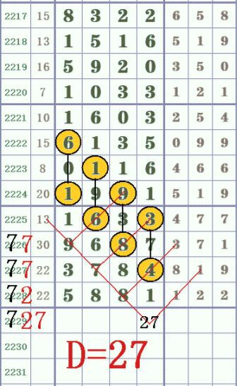 最准一肖一码一一子中,最新热门解答落实_基础版2.229