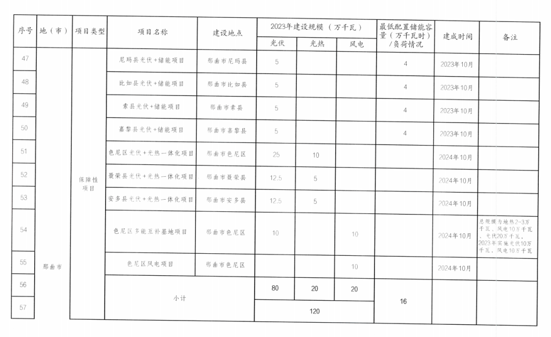 2024澳门六今晚开奖结果出来,连贯评估方法_标配版30.33