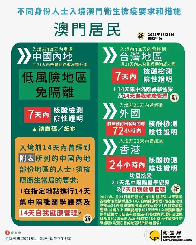 新澳门一码精准必中大公开网站,高度协调策略执行_限量版3.867