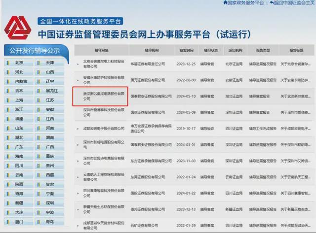 2024新澳门正版免费资料查询,实地执行分析数据_U50.374