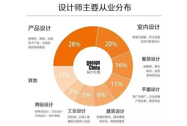 澳彩资料,深层策略设计数据_专业款92.703