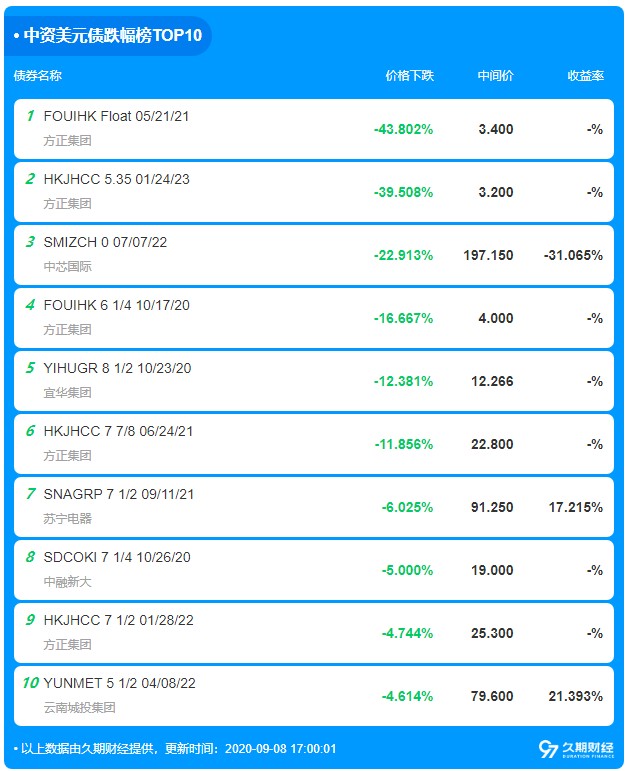 新奥门天天开将资料大全,诠释说明解析_UHD款20.813