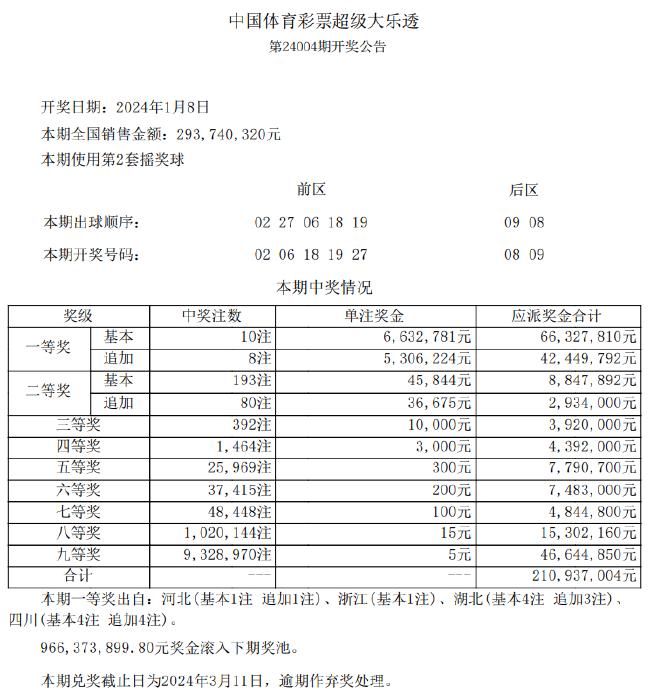 新澳天天彩正版免费资料,整体规划执行讲解_手游版1.118