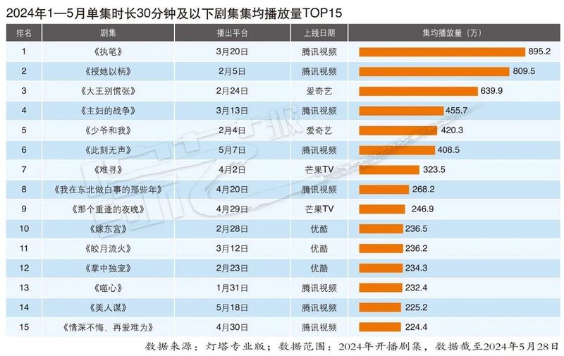 2004澳门天天开好彩大全,快速解答计划解析_3DM54.614