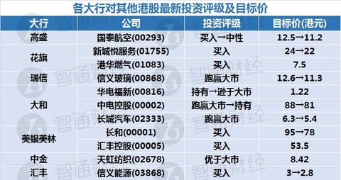 新奥天天免费资料大全,合理化决策实施评审_tool39.65