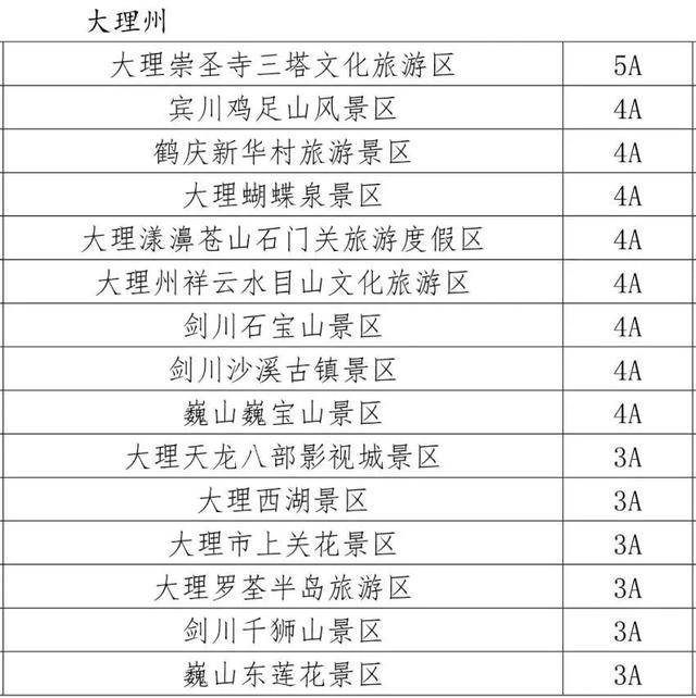 新澳开奖结果+开奖记录,广泛的解释落实支持计划_win305.210