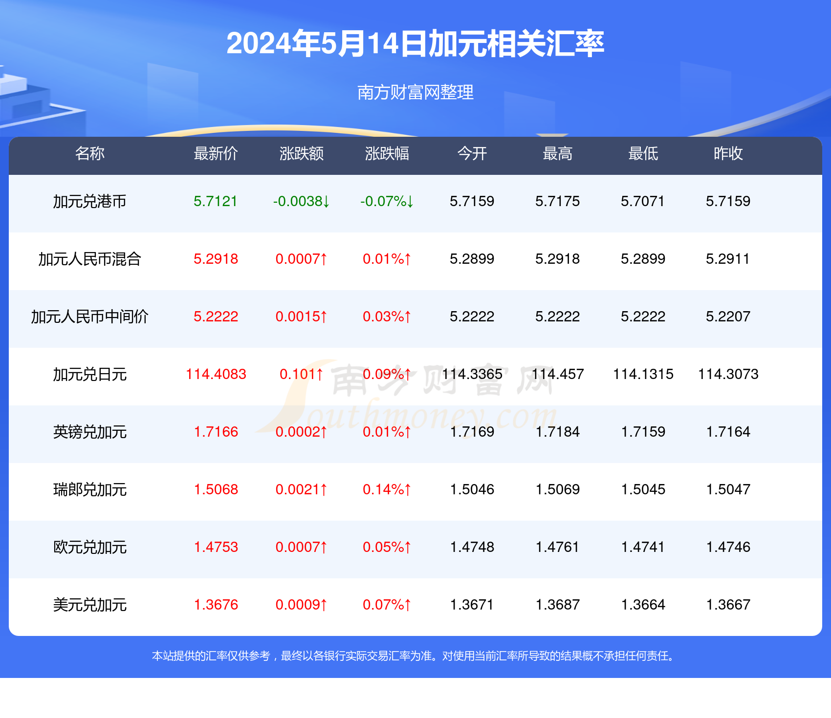 新澳今天最新免费资料,经典解释落实_专业版6.713