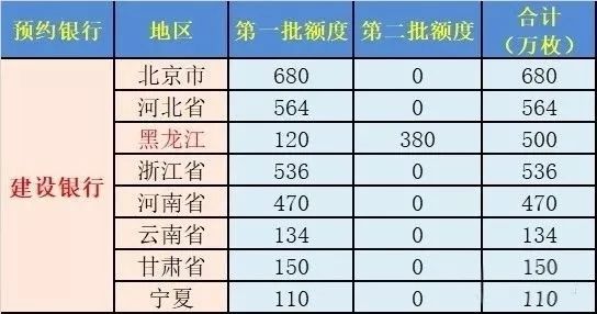 2024年今晚开奖结果查询,适用性计划解读_AP58.477