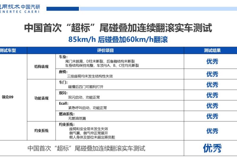 新澳门一码精准必中大公开网站,权威数据解释定义_挑战款83.101