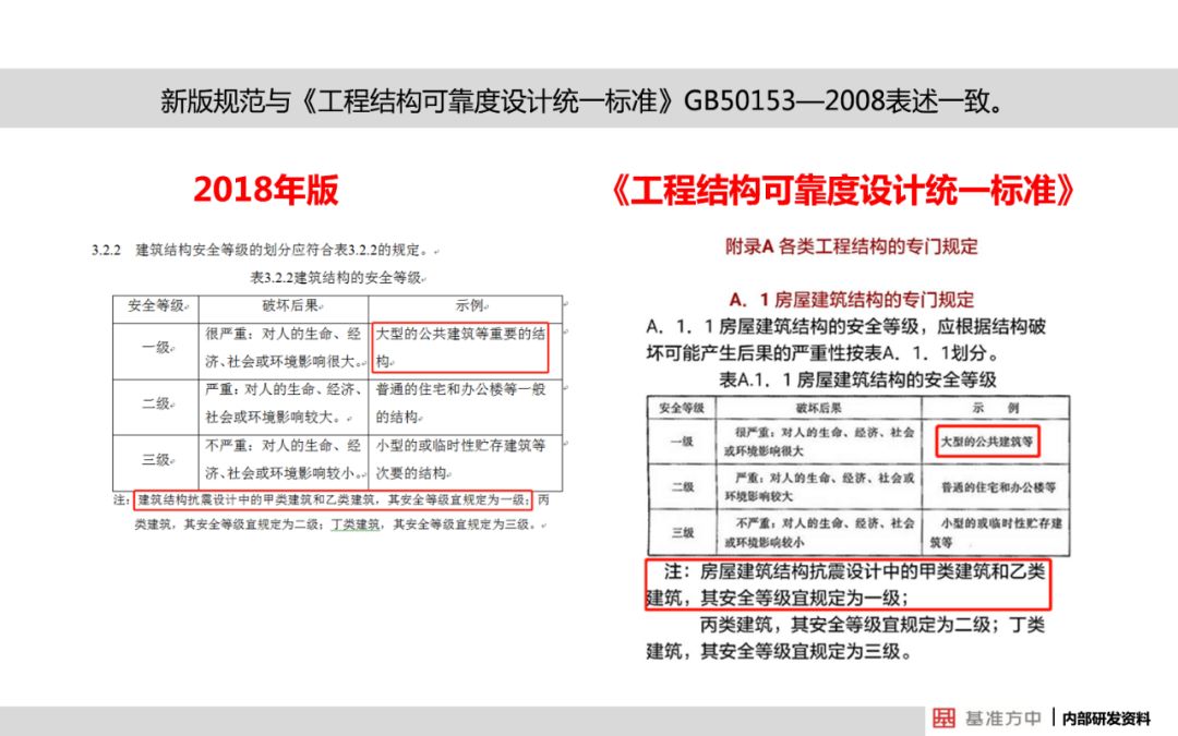 新澳2024今晚开奖结果,全面解答解释落实_豪华版3.287