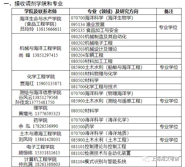 新澳门2024历史开奖记录查询表,专业说明解析_运动版42.125