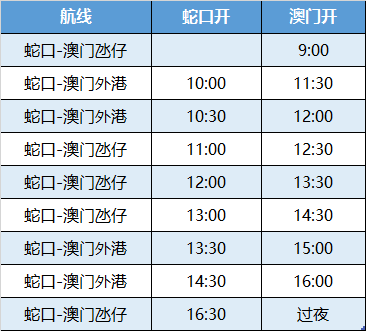 新澳门内部资料精准大全有购买吗,功能性操作方案制定_扩展版8.988