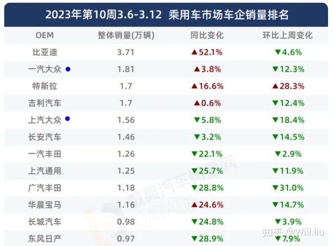 站在馨染回忆ゝ 第5页