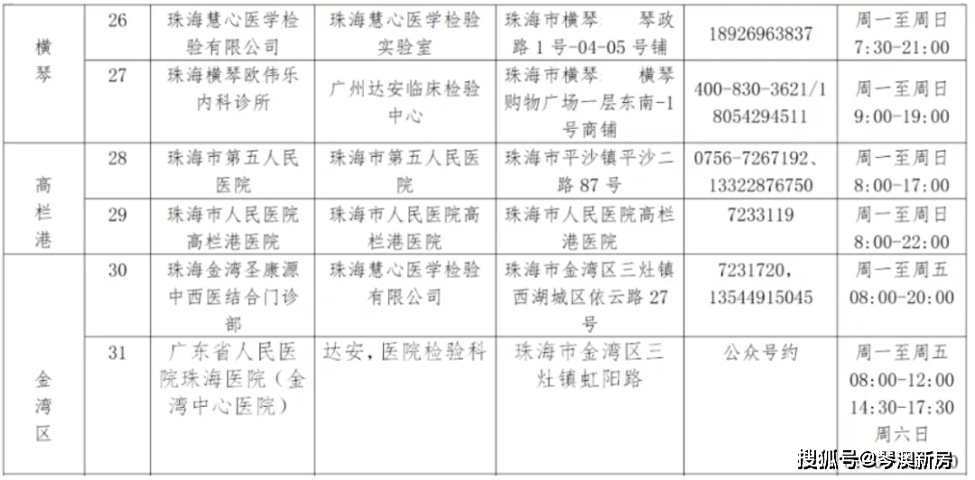 2024年新澳门天天开彩免费资料,定性说明解析_S70.786