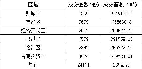 新澳天天开奖免费资料大全最新,符合性策略定义研究_Tablet57.323