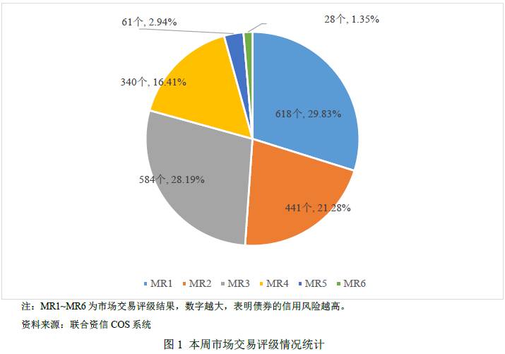 新奥门特免费资料大全1983年,结构化计划评估_HT32.799