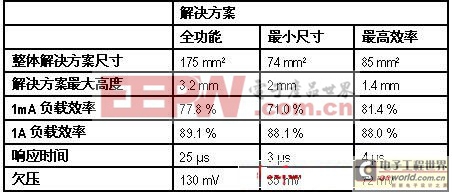 2024全年资料免费大全,效率解答解释落实_watchOS97.507