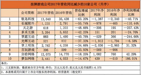 新2024年澳门天天开好彩,深入分析解释定义_游戏版25.426