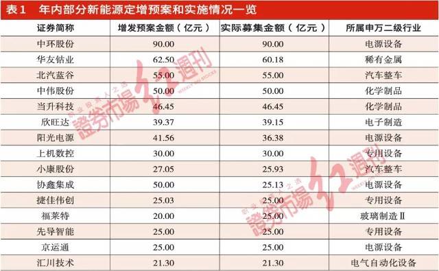 777778888王中王最新,快捷解决方案问题_MP75.733