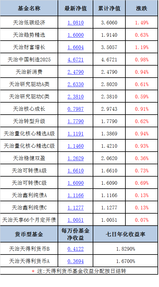 新奥天天精准资料大全,准确资料解释定义_苹果12.420