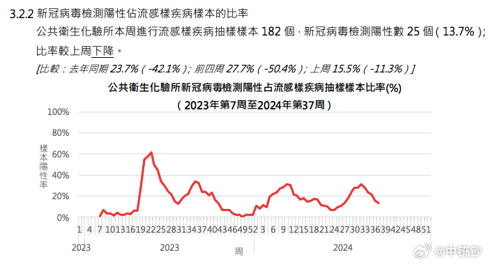 2024澳门今期开奖结果,实地考察分析数据_VR版51.776