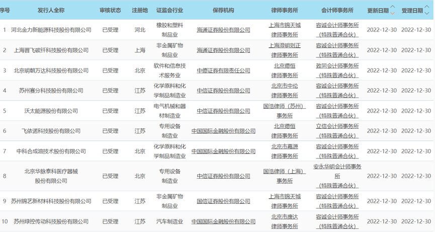 一码一肖100%精准的评论,最新正品解答落实_豪华款29.51