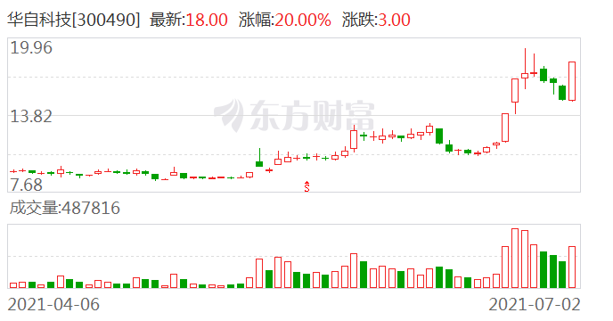 2023年澳门特马今晚开码,实地考察分析数据_尊享款70.404