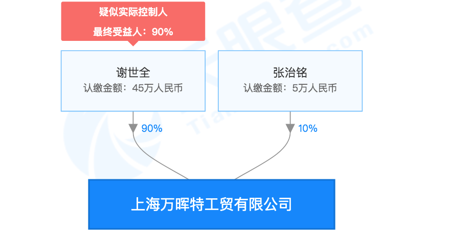 2024年澳门今晚特马开什么,高效解答解释定义_Hybrid68.379