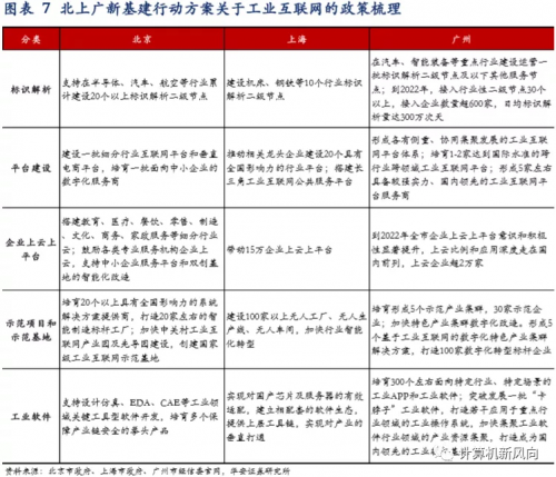 2024新澳资料大全最新版本亮点,科技成语分析落实_工具版6.166