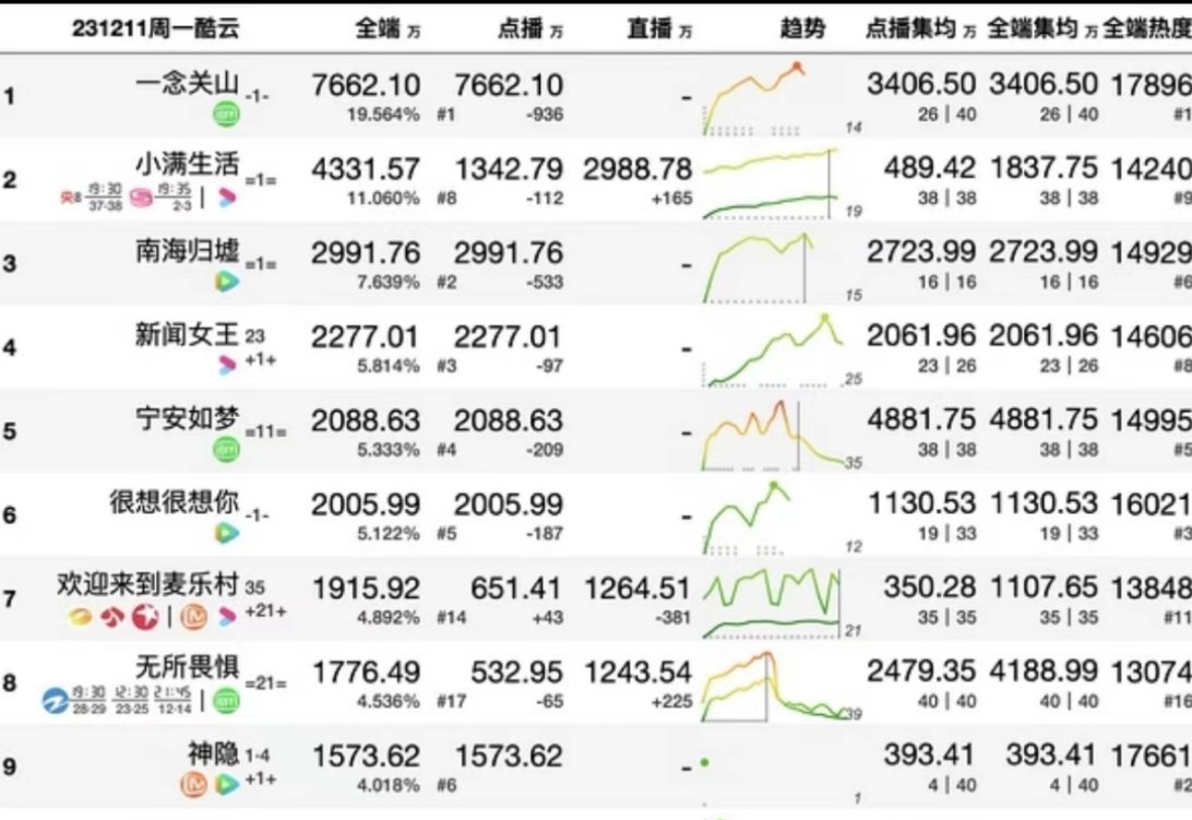 天天彩澳门天天彩,深入数据执行策略_HT25.393