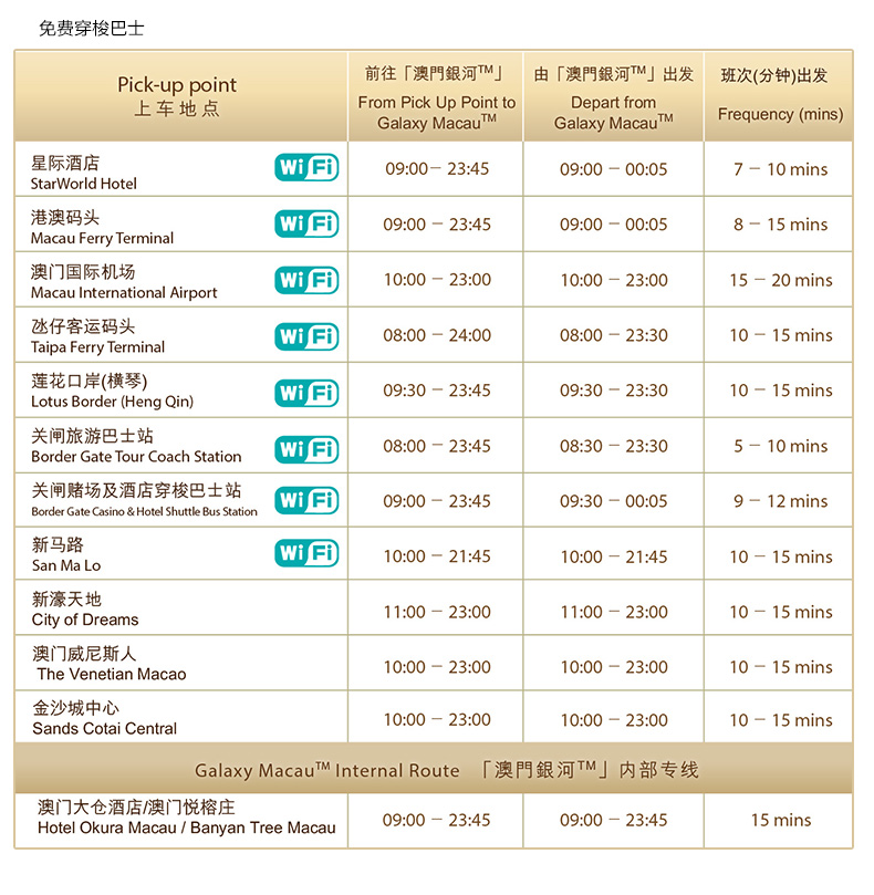 新澳门六开奖结果资料查询,深层设计解析策略_DX版49.519