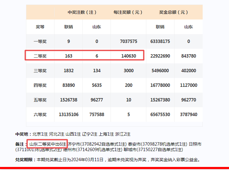 2024年新澳门天天彩开奖号码,迅速执行设计方案_4DM33.683