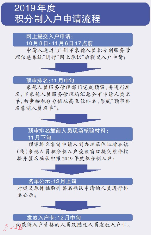 2024新奥精准资料免费大全078期,可持续发展实施探索_X版55.128