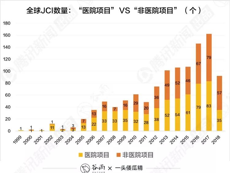 新澳精准资料免费提供208期,实地数据验证策略_3DM61.80