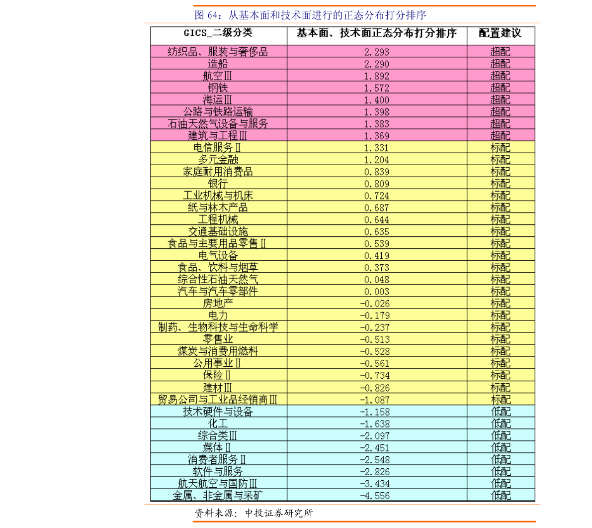 一码一肖100%,市场趋势方案实施_游戏版256.183