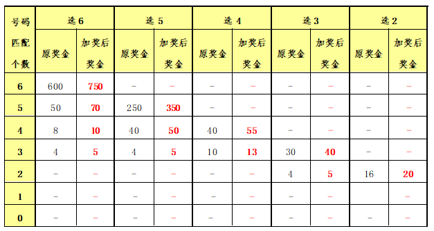 二四六王中王香港资料,实用性执行策略讲解_游戏版13.35