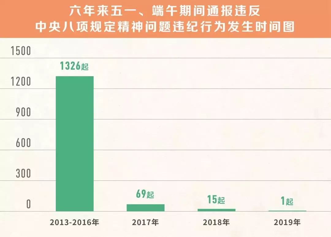 2024新澳门开奖记录,最新核心解答定义_网红版77.22