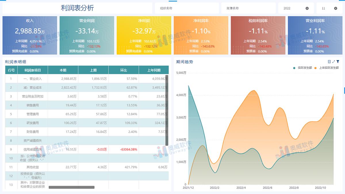 新澳2024今晚开奖结果,定制化执行方案分析_限量版22.389