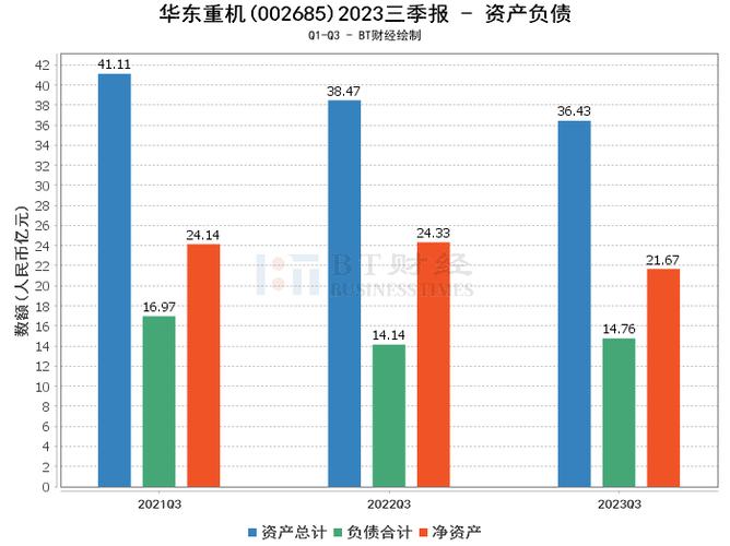 华东重机重组成功,前瞻性战略定义探讨_HD11.657