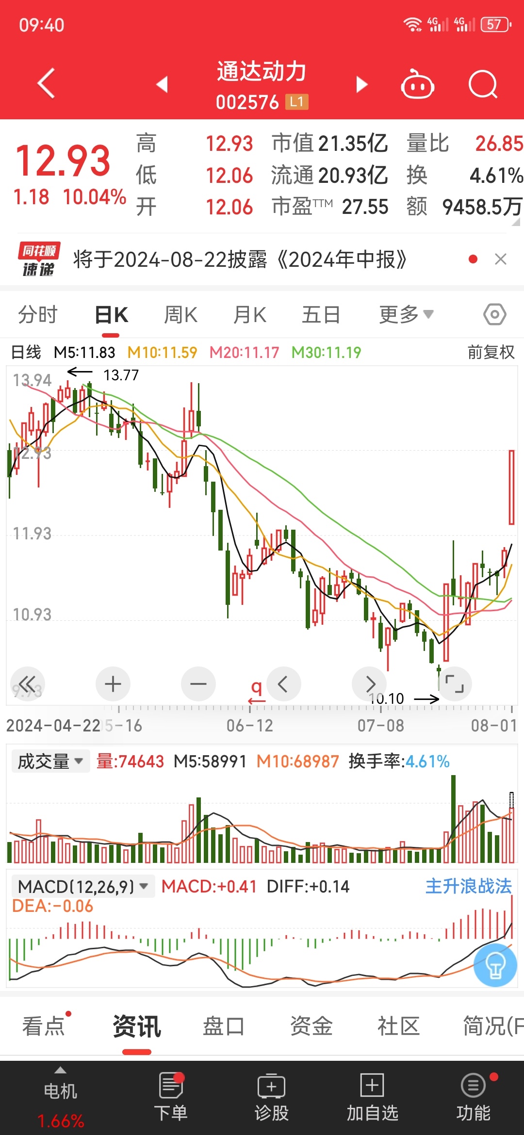 通达动力股票最新消息全面解读