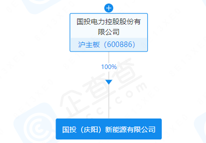 国投电力重组最新动态及行业变革下的未来发展展望