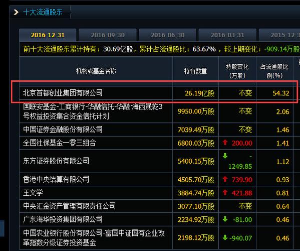 工大高新最新动态解读及前景展望