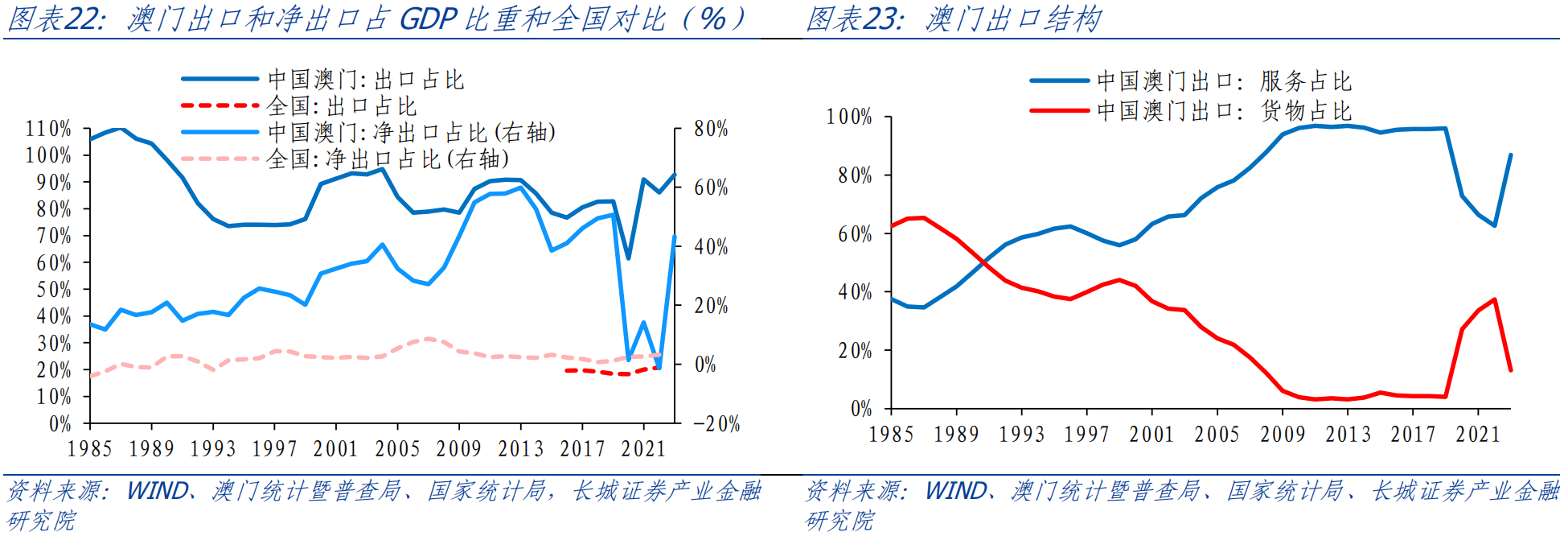 新澳门资料免费资料,数据分析驱动设计_OP96.865