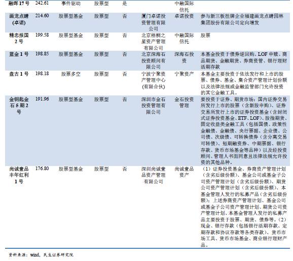 7777788888王中王中恃,时代说明评估_bundle57.965