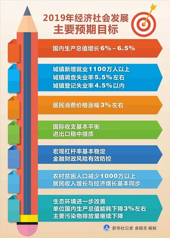 新澳门最新开奖结果今天,系统化推进策略探讨_终极版64.702