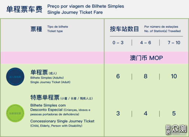 澳门免费公开资料最准的资料,适用策略设计_X版38.756